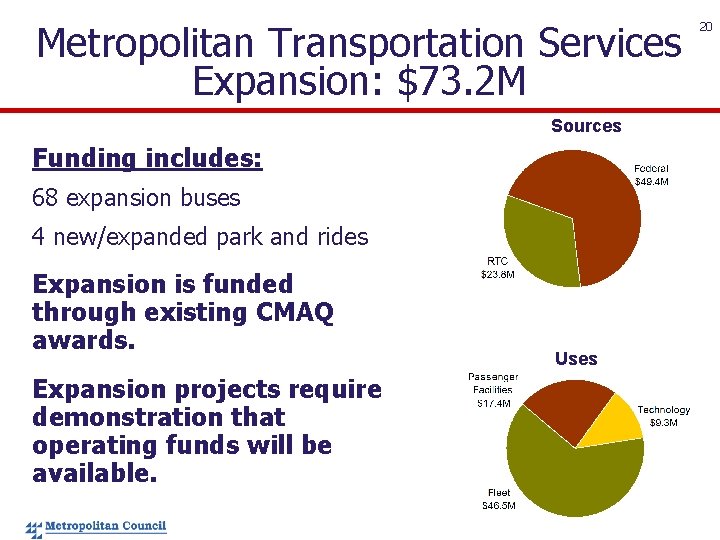 Metropolitan Transportation Services Expansion: $73. 2 M 20 Sources Funding includes: 68 expansion buses