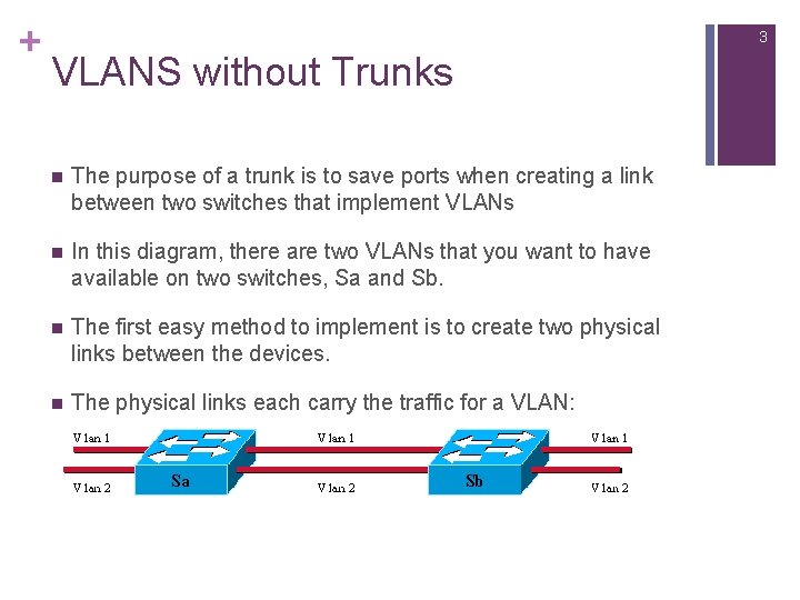 + 3 VLANS without Trunks n The purpose of a trunk is to save