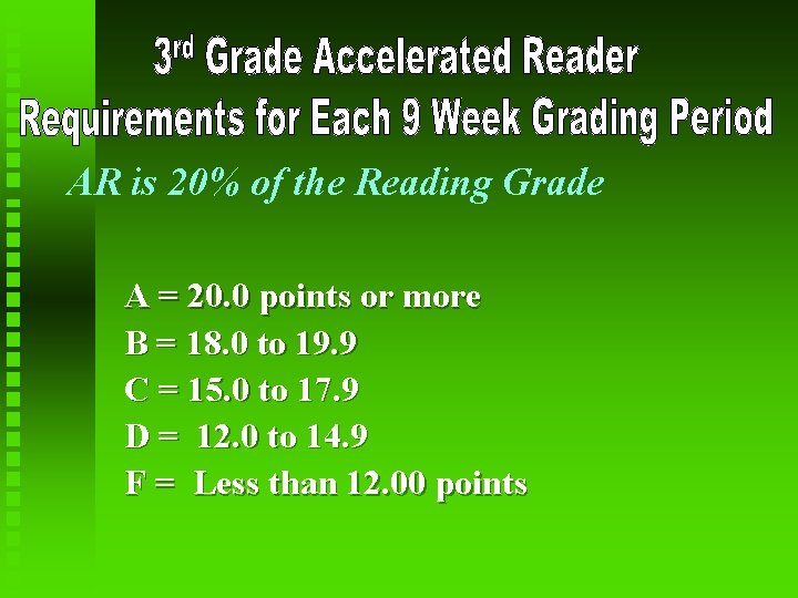 AR is 20% of the Reading Grade A = 20. 0 points or more