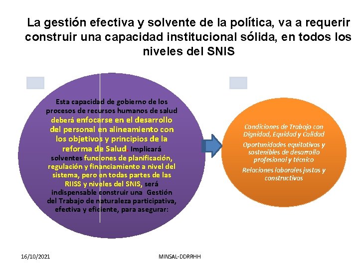 La gestión efectiva y solvente de la política, va a requerir construir una capacidad