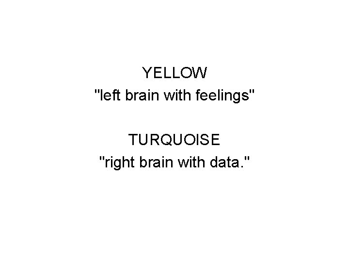 YELLOW "left brain with feelings" TURQUOISE "right brain with data. " 