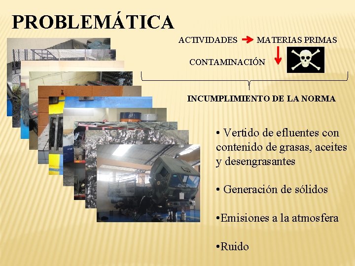PROBLEMÁTICA ACTIVIDADES MATERIAS PRIMAS CONTAMINACIÓN INCUMPLIMIENTO DE LA NORMA • Vertido de efluentes contenido