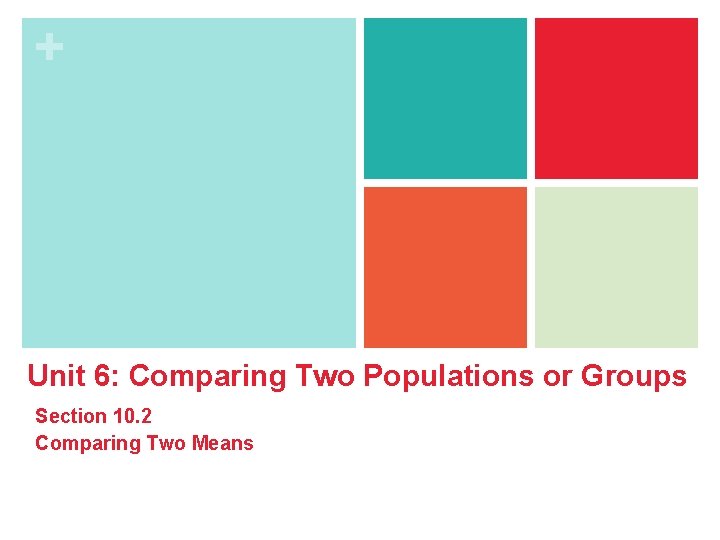 + Unit 6: Comparing Two Populations or Groups Section 10. 2 Comparing Two Means