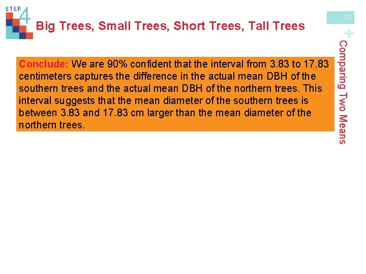 Trees, Small Trees, Short Trees, Tall Trees Comparing Two Means Conclude: We are 90%