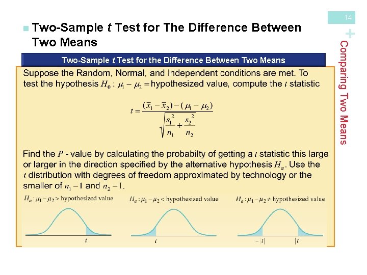 t Test for The Difference Between Two-Sample t Test for the Difference Between Two