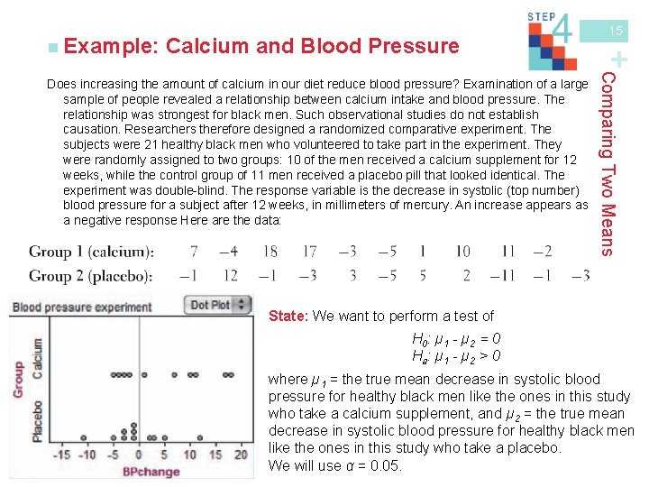 Calcium and Blood Pressure Comparing Two Means Does increasing the amount of calcium in