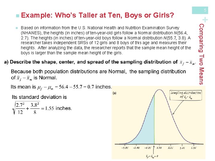 Based on information from the U. S. National Health and Nutrition Examination Survey (NHANES),