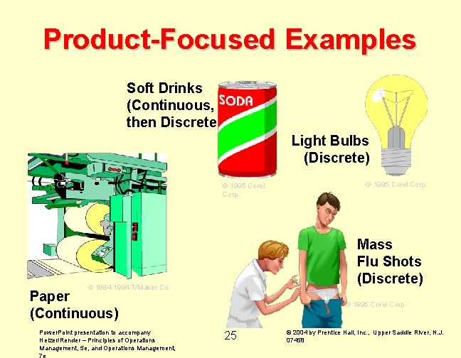 Product-Focused Examples Soft Drinks (Continuous, then Discrete) Light Bulbs (Discrete) © 1995 Corel Corp.