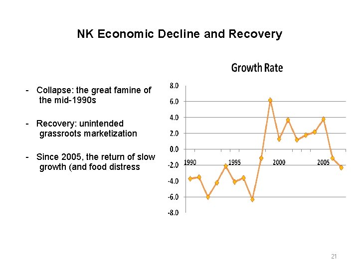 NK Economic Decline and Recovery - Collapse: the great famine of the mid-1990 s
