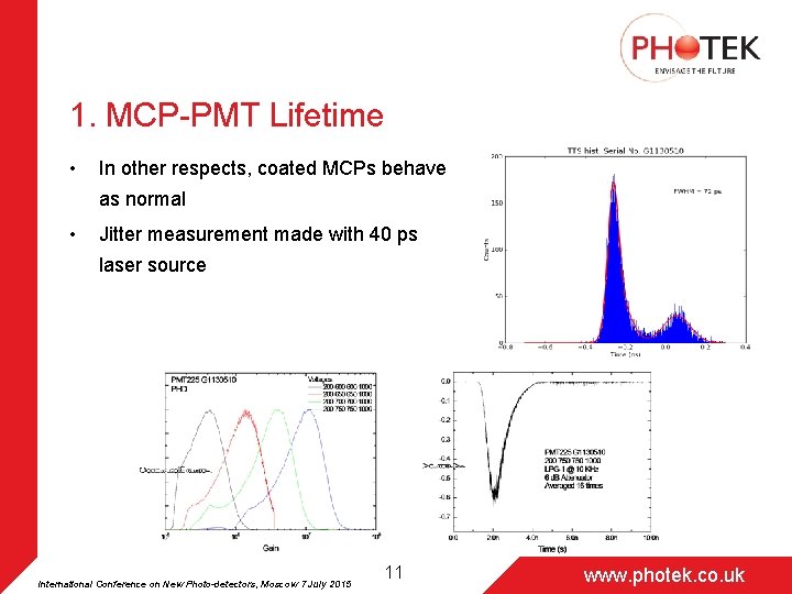 1. MCP-PMT Lifetime • In other respects, coated MCPs behave as normal • Jitter