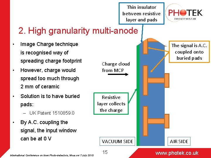Thin insulator between resistive layer and pads 2. High granularity multi-anode • Image Charge