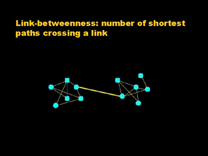 Link-betweenness: number of shortest paths crossing a link 