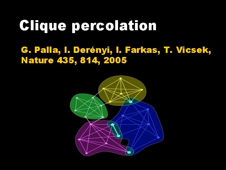 Clique percolation G. Palla, I. Derényi, I. Farkas, T. Vicsek, Nature 435, 814, 2005