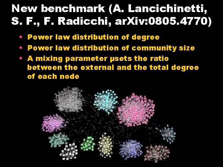 New benchmark (A. Lancichinetti, S. F. , F. Radicchi, ar. Xiv: 0805. 4770) •