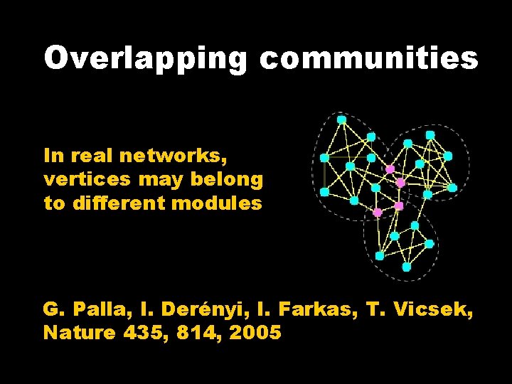 Overlapping communities In real networks, vertices may belong to different modules G. Palla, I.