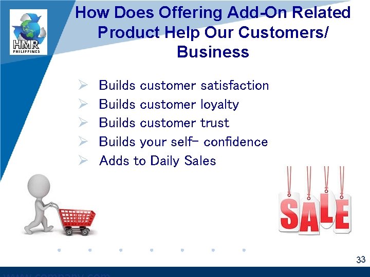 How Does Offering Add-On Related Product Help Our Customers/ Business Ø Ø Ø Builds