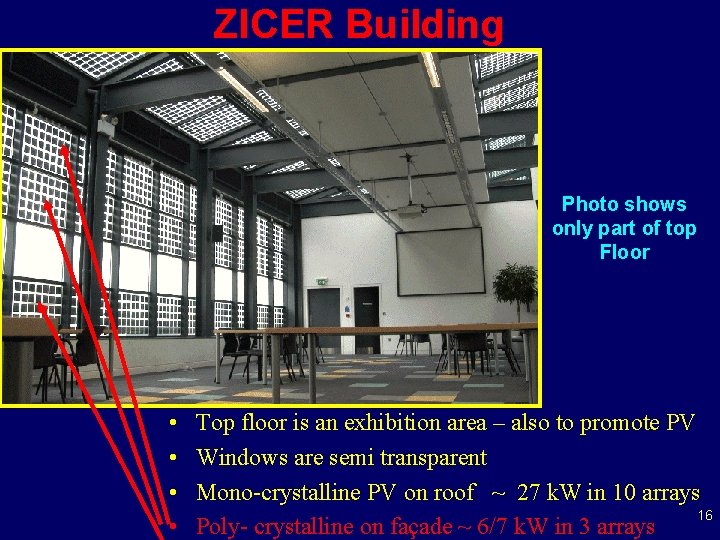 ZICER Building Photo shows only part of top Floor • • Top floor is