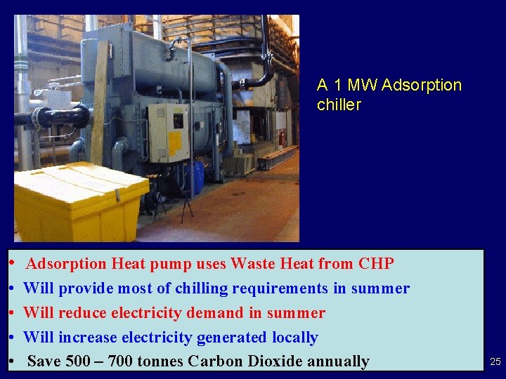A 1 MW Adsorption chiller • Adsorption Heat pump uses Waste Heat from CHP
