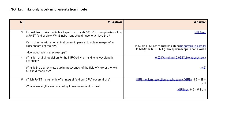 NOTEs: links only work in presentation mode N. 3 Question Answer I would like