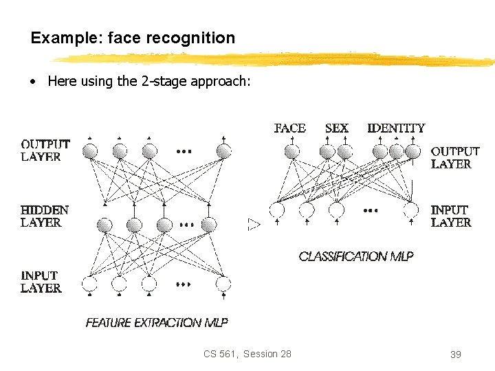 Example: face recognition • Here using the 2 -stage approach: CS 561, Session 28