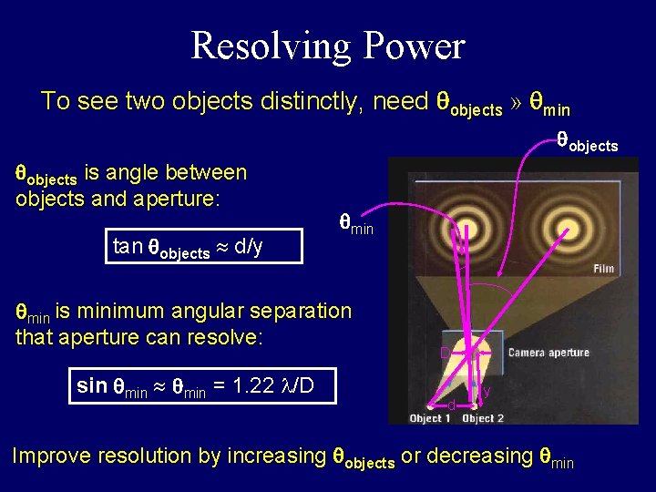 Resolving Power To see two objects distinctly, need qobjects » qmin qobjects is angle