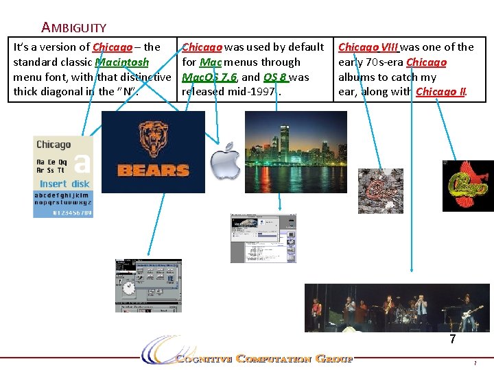 AMBIGUITY It’s a version of Chicago – the standard classic Macintosh menu font, with