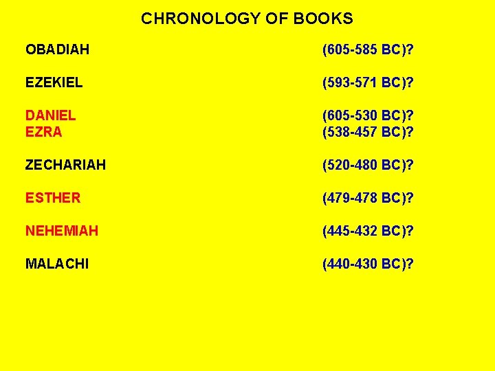 CHRONOLOGY OF BOOKS OBADIAH (605 -585 BC)? EZEKIEL (593 -571 BC)? DANIEL EZRA (605