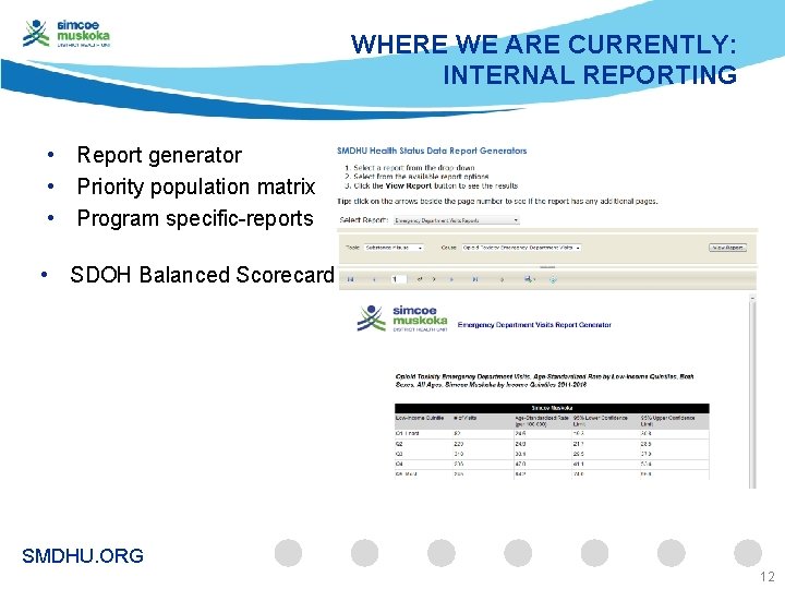 WHERE WE ARE CURRENTLY: INTERNAL REPORTING • Report generator • Priority population matrix •
