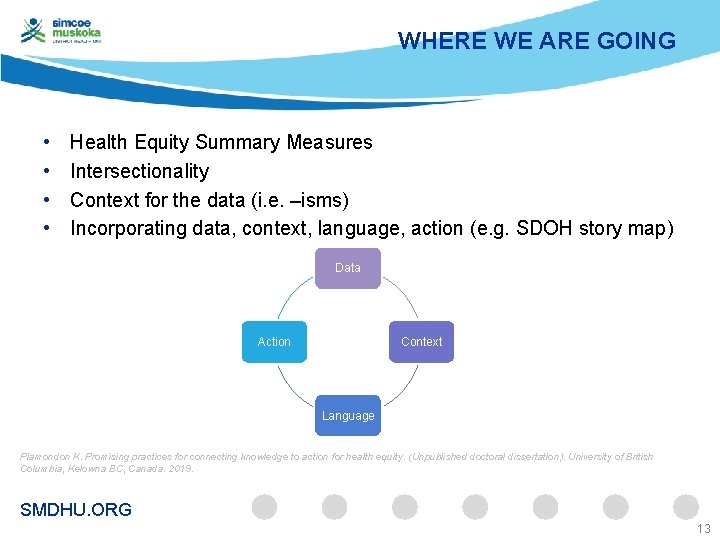 WHERE WE ARE GOING • • Health Equity Summary Measures Intersectionality Context for the
