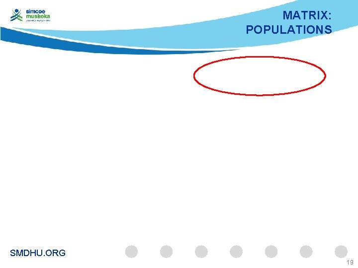 MATRIX: POPULATIONS SMDHU. ORG 19 