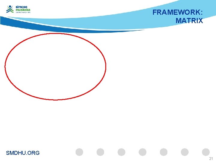 FRAMEWORK: MATRIX SMDHU. ORG 21 