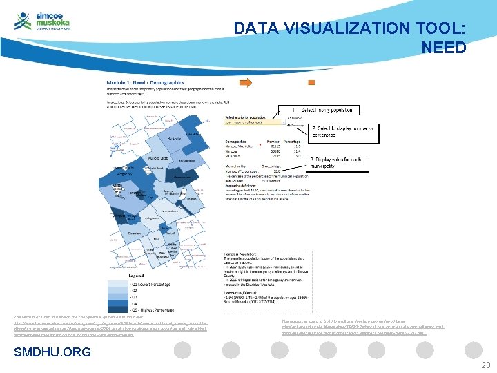 DATA VISUALIZATION TOOL: NEED The resources used to develop the choropleth map can be