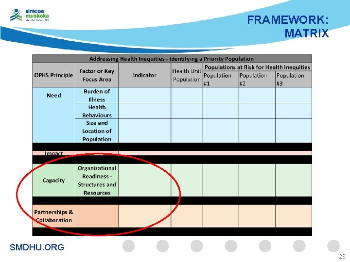 FRAMEWORK: MATRIX SMDHU. ORG 26 