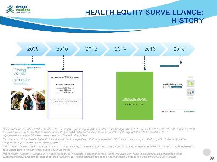 HEALTH EQUITY SURVEILLANCE: HISTORY 2008 2010 2012 2014 2016 2018 Commission on Social Determinants