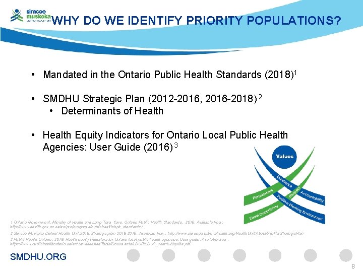 WHY DO WE IDENTIFY PRIORITY POPULATIONS? • Mandated in the Ontario Public Health Standards