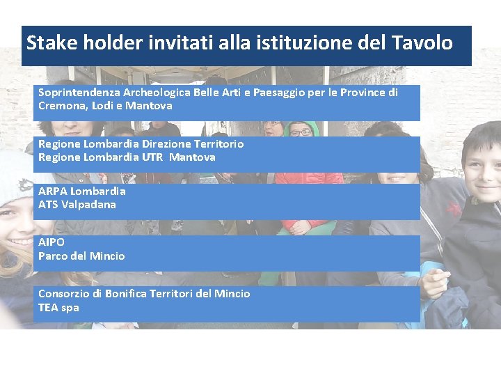 Stake holder invitati alla istituzione del Tavolo Soprintendenza Archeologica Belle Arti e Paesaggio per