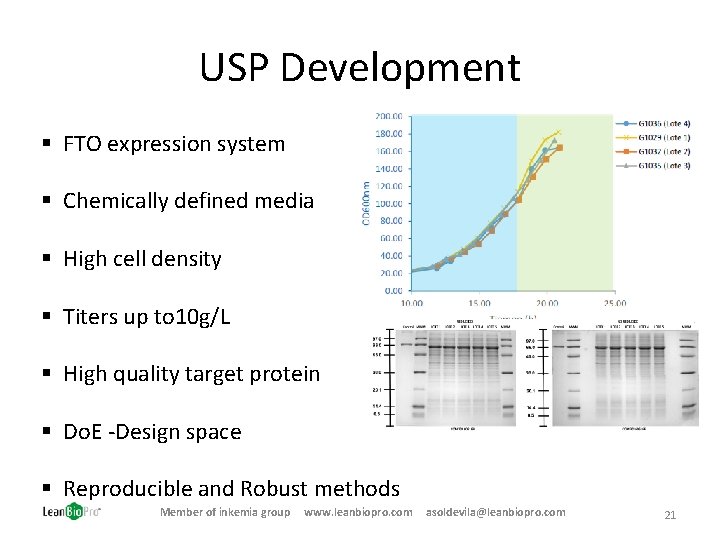 USP Development § FTO expression system § Chemically defined media § High cell density