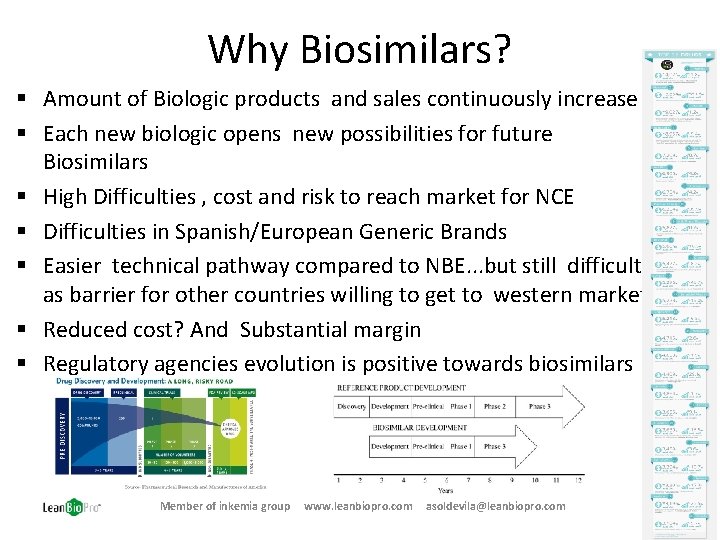 Why Biosimilars? § Amount of Biologic products and sales continuously increase § Each new