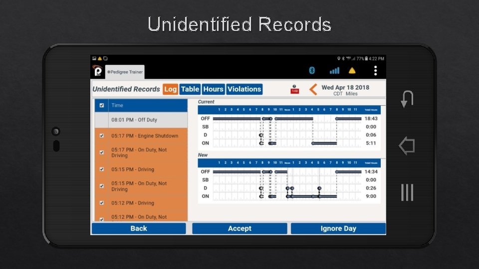 Unidentified Records 