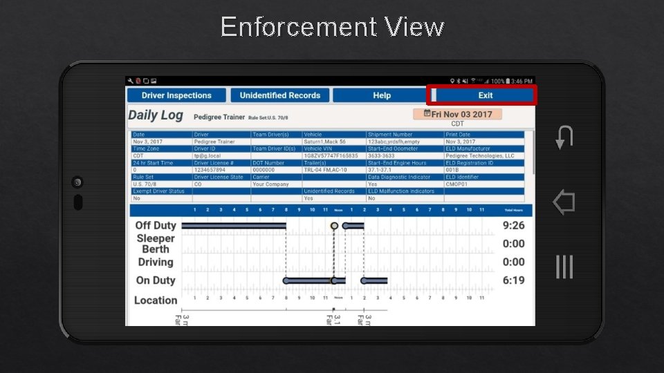 Enforcement View 