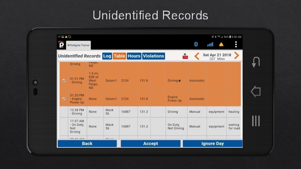 Unidentified Records 