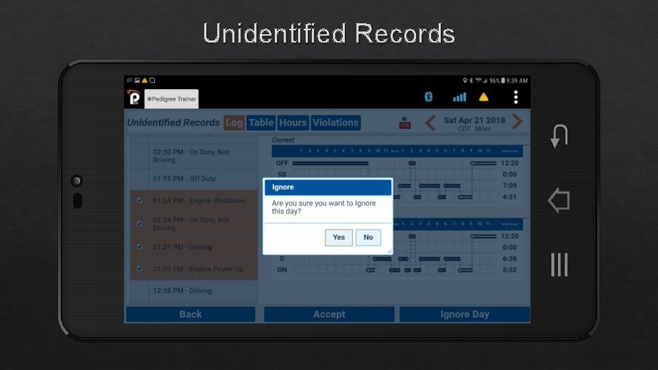 Unidentified Records 