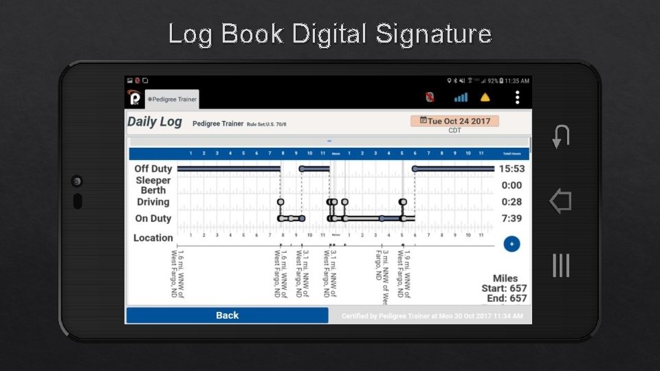 Log Book Digital Signature 