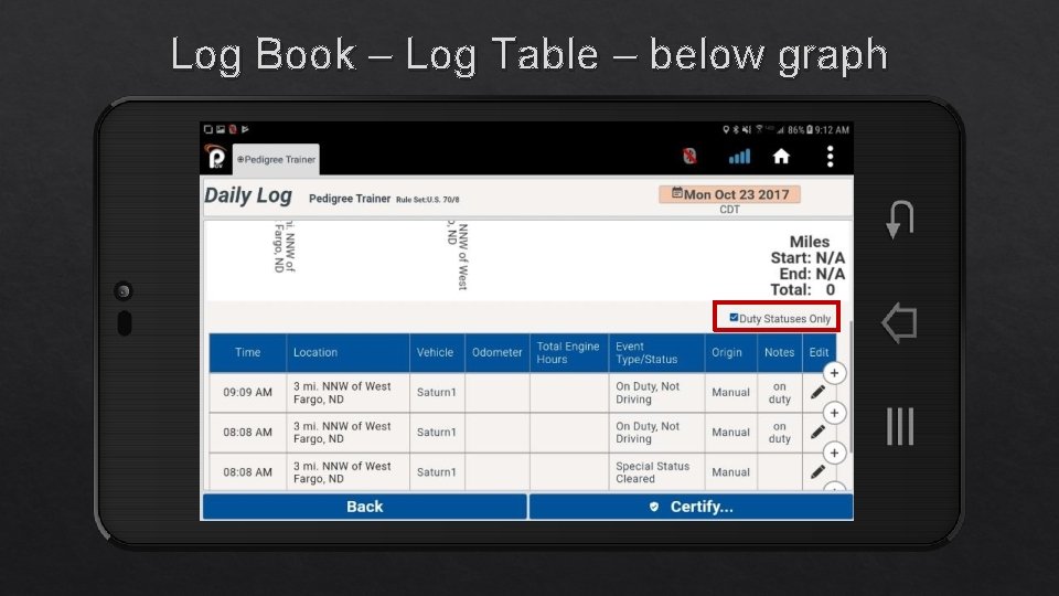 Log Book – Log Table – below graph 