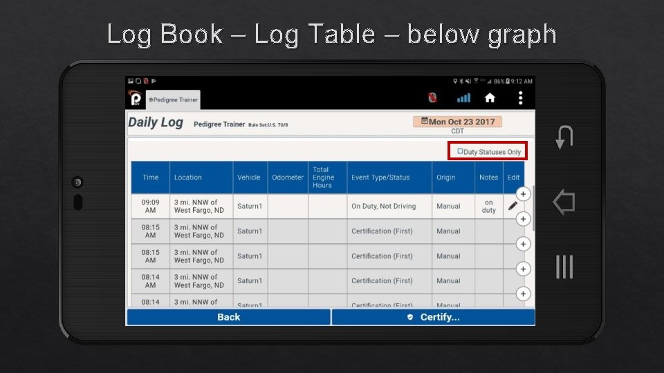 Log Book – Log Table – below graph 