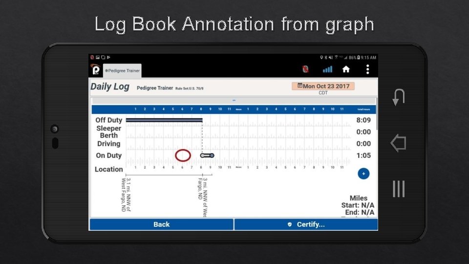 Log Book Annotation from graph 