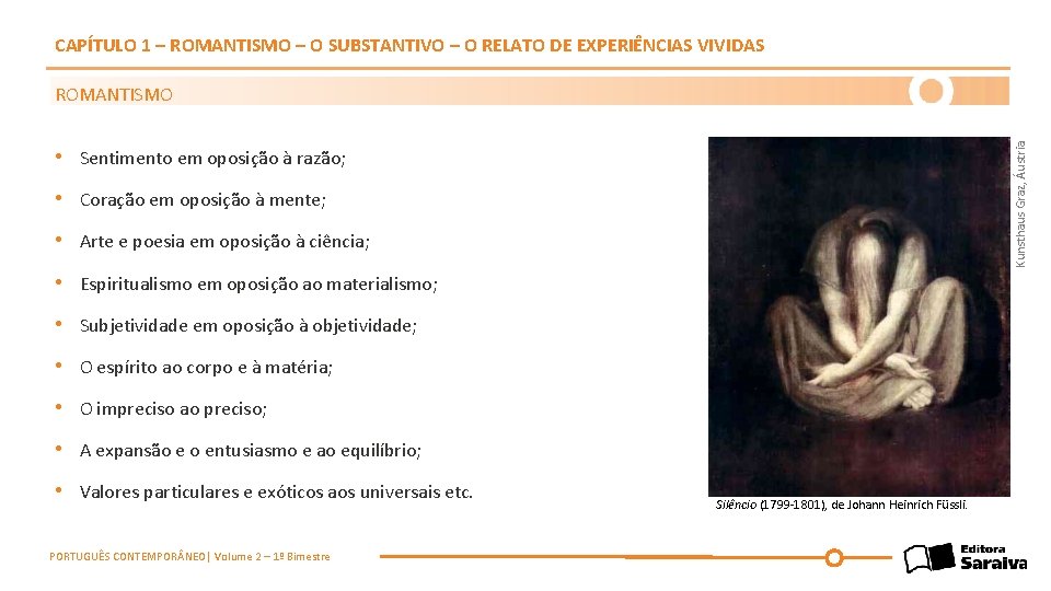 CAPÍTULO 1 – ROMANTISMO – O SUBSTANTIVO – O RELATO DE EXPERIÊNCIAS VIVIDAS Kunsthaus