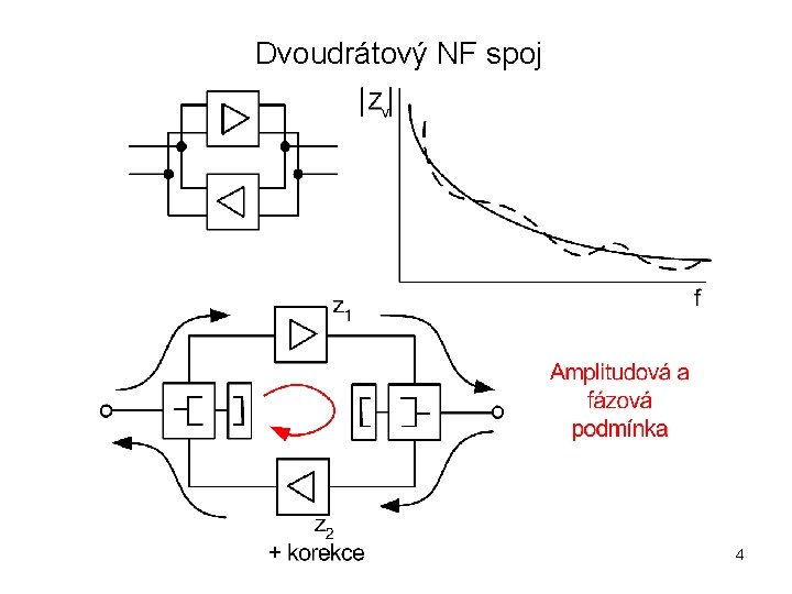 Dvoudrátový NF spoj 4 