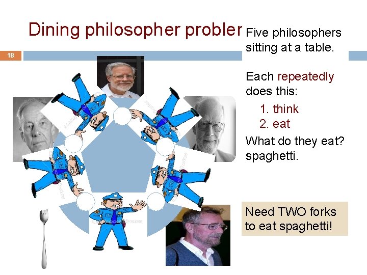 Dining philosopher problem. Five philosophers 18 sitting at a table. Each repeatedly does this: