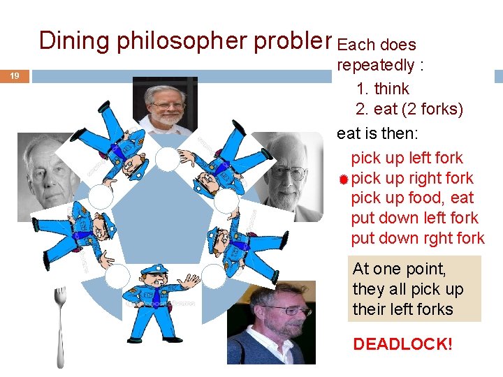 Dining philosopher problem. Each does 19 repeatedly : 1. think 2. eat (2 forks)